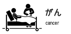 がん