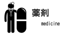 薬剤について